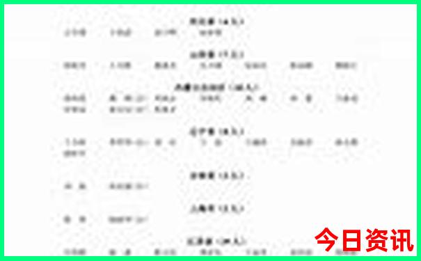 从深圳自驾去云南旅游攻略