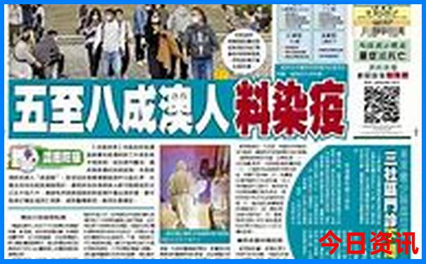 重庆成都旅游必去景点